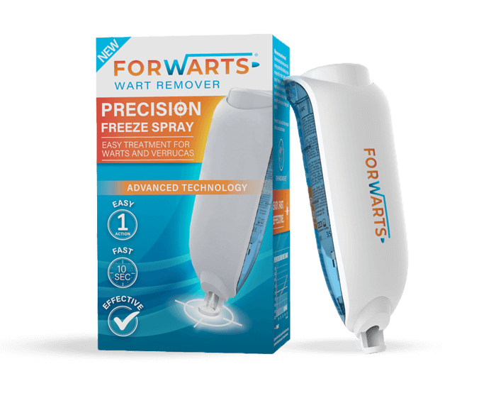 FORWARTS