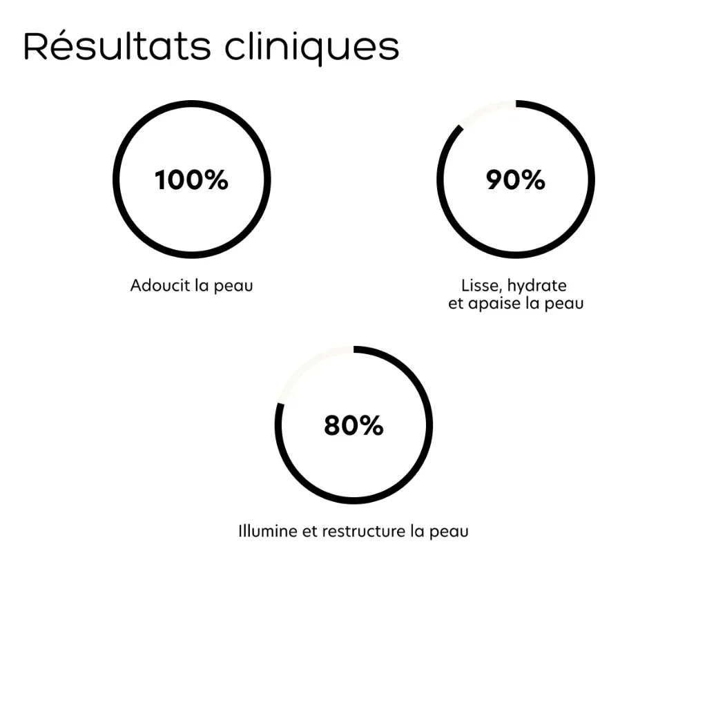 CREME-AU-SAPHIR-PEAUX-SENSIBLES.webp